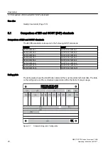 Предварительный просмотр 20 страницы Siemens 1PQ8 Operating Instructions & Installation Instructions