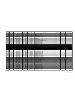 Preview for 72 page of Siemens 21T3 Service Manual