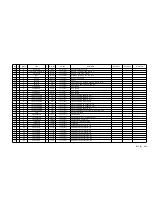 Preview for 77 page of Siemens 21T3 Service Manual