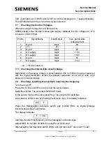 Preview for 8 page of Siemens 25 Troubleshooting Manual