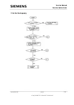 Предварительный просмотр 16 страницы Siemens 25 Troubleshooting Manual