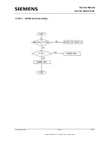 Preview for 24 page of Siemens 25 Troubleshooting Manual