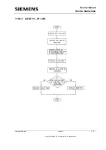 Предварительный просмотр 32 страницы Siemens 25 Troubleshooting Manual
