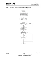 Предварительный просмотр 33 страницы Siemens 25 Troubleshooting Manual