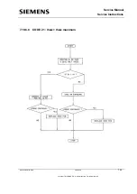 Предварительный просмотр 35 страницы Siemens 25 Troubleshooting Manual