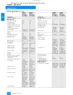 Preview for 5 page of Siemens 270 series Specification