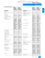 Preview for 6 page of Siemens 270 series Specification