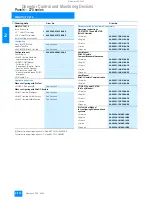 Preview for 7 page of Siemens 270 series Specification