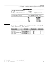 Preview for 11 page of Siemens 2AI 2/4WIRE HF Manual