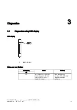 Preview for 15 page of Siemens 2AI 2/4WIRE HF Manual