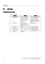 Preview for 16 page of Siemens 2AI 2/4WIRE HF Manual