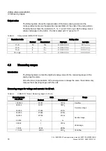 Предварительный просмотр 18 страницы Siemens 2AI 2/4WIRE HF Manual