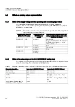 Предварительный просмотр 20 страницы Siemens 2AI 2/4WIRE HF Manual