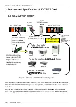 Preview for 14 page of Siemens 2D-TZ577 Instruction Manual