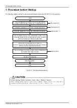 Preview for 40 page of Siemens 2D-TZ577 Instruction Manual