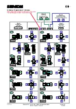 Preview for 14 page of Siemens 2KG14 Series Information On Safety And Commissioning