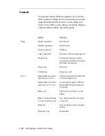 Preview for 34 page of Siemens 300 Series User Manual