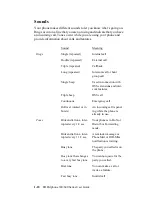 Preview for 32 page of Siemens 300Series User Manual