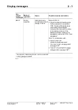 Preview for 11 page of Siemens 3200 Series Service Instructions Manual