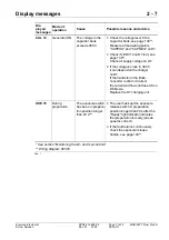 Preview for 17 page of Siemens 3200 Series Service Instructions Manual