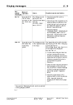 Preview for 19 page of Siemens 3200 Series Service Instructions Manual