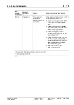 Preview for 21 page of Siemens 3200 Series Service Instructions Manual