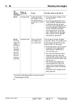 Preview for 28 page of Siemens 3200 Series Service Instructions Manual