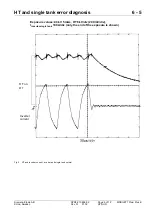 Preview for 49 page of Siemens 3200 Series Service Instructions Manual