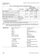 Preview for 2 page of Siemens 331-2856, 332-2856 331-3 Technical Instructions