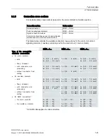 Preview for 123 page of Siemens 340 Manual