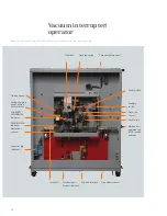 Предварительный просмотр 14 страницы Siemens 38-3AH3 38 kV Instruction Manual