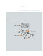 Preview for 57 page of Siemens 38-3AH3 38 kV Instruction Manual