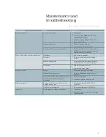 Preview for 59 page of Siemens 38-3AH3 38 kV Instruction Manual