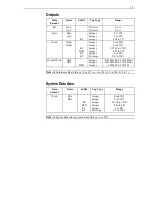 Preview for 19 page of Siemens 3964R User Manual