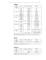 Preview for 25 page of Siemens 3964R User Manual