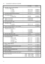 Предварительный просмотр 18 страницы Siemens 3AF 01 Operating Instructions Manual