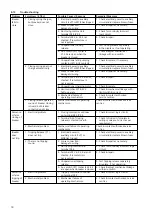 Предварительный просмотр 20 страницы Siemens 3AF 01 Operating Instructions Manual