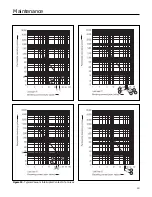 Предварительный просмотр 20 страницы Siemens 3AH Instructions, Installation, Operation, Maintenance