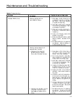 Предварительный просмотр 28 страницы Siemens 3AH Instructions, Installation, Operation, Maintenance