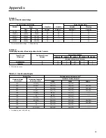 Предварительный просмотр 32 страницы Siemens 3AH Instructions, Installation, Operation, Maintenance