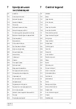 Preview for 51 page of Siemens 3AH2 Operating Instructions Manual