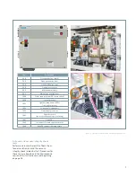 Preview for 7 page of Siemens 3AH35-MA Instruction Manual