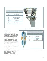 Preview for 11 page of Siemens 3AH35-MA Instruction Manual