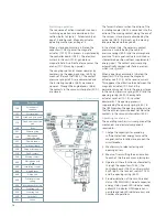 Preview for 14 page of Siemens 3AH35-MA Instruction Manual