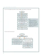 Preview for 20 page of Siemens 3AH35-MA Instruction Manual