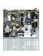 Preview for 12 page of Siemens 3AH35-SE Series Instruction Manual