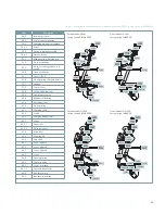 Preview for 15 page of Siemens 3AH35-SE Series Instruction Manual