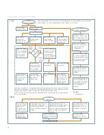 Preview for 16 page of Siemens 3AH35-SE Series Instruction Manual