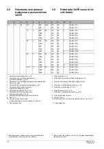 Preview for 12 page of Siemens 3AH5 121-1 Operating Instructions Manual