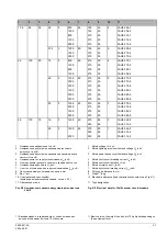 Preview for 13 page of Siemens 3AH5 121-1 Operating Instructions Manual